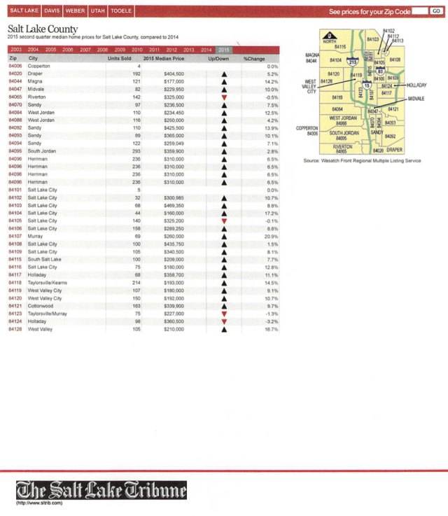 Screen Shot 2015-09-20 at 5.17.54 PM