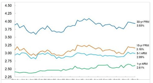 Screen Shot 2015-12-06 at 11.44.55 AM